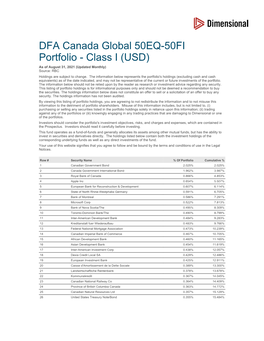 DFA Canada Global 50EQ-50FI Portfolio - Class I (USD) As of August 31, 2021 (Updated Monthly) Source: RBC Holdings Are Subject to Change