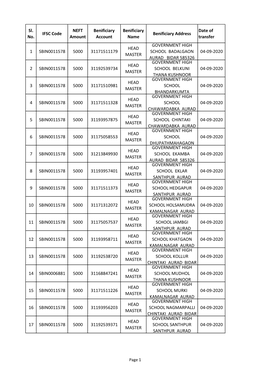 Sl. No. IFSC Code NEFT Amount Benificiary Account Benificiary