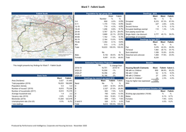 Ward 7 (Falkirk South) Profile