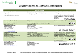 Gastgeberverzeichnis Der Stadt Wurzen Und Umgebung