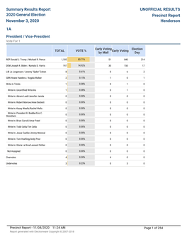 Summary Results Report 2020 General Election November 3, 2020