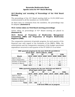 Karnataka Biodiversity Board Agenda Notes for 44Th Board Meeting 44/1