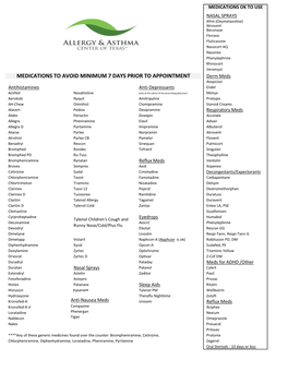 Medications to Avoid Minimum 7 Days Prior to Appointment