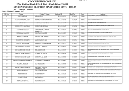 STUDENT's UNION ELECTION FINAL VOTER LIST : 2016-17 B.A 2Nd Year Honours Date : Monday, 2 January, 2017 SL No