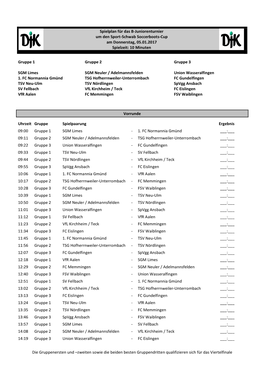 Spielplan Für Das B-Juniorenturnier Um Den Sport-Schwab Soccerboots-Cup Am Donnerstag, 05.01.2017 Spielzeit: 10 Minuten