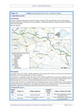 Código: 33 Nombre: Desembocadura Del Río Yeltes Y Cañón Del Río Huebra