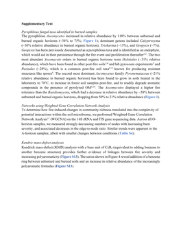 Supplementary Text Pyrophilous Fungal Taxa Identified in Burned