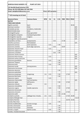 06 370 2328 Mob: 027 634 7441 Email: Sales@Norfolknursery.Co.Nz Price [ GST Exclusive ]