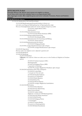 AKTEURSLISTE Proreli Genereller Hinweis: Die Akteure Sind So Genau Wie Möglich Zu Erfassen