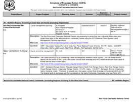 Schedule of Proposed Action (SOPA)