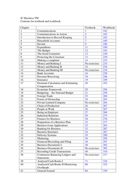 Junior Certificate Business Studies for Households and Enterprises TEXTBOOK TEACHER’S MANUAL