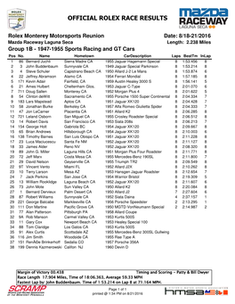 Official Rolex Race Results