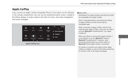 Apple Carplay