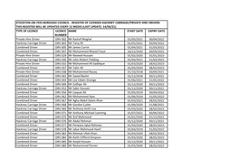 Hackney Carriage/Private Hire Drivers
