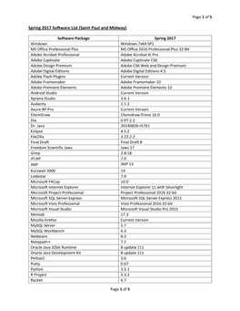 Spring 2017 Software List (Saint Paul and Midway)