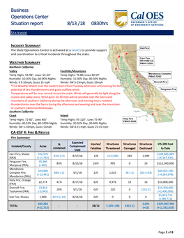 BOC Situation Report 8.13.18 AM