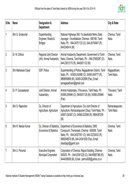 Officials from the State of Tamil Nadu Trained by NIDM During the Year 209-10 to 2014-15