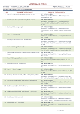 List of Polling Stations