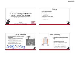 Computer Networks Virtual Circuits, MPLS,VLAN Outline Circuit