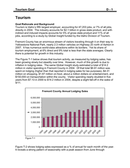 Tourism Goal D - 1