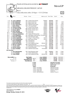 Motogp AIRASIA GRAND PRIX of JAPAN Race 4801 M