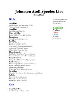 Johnston Atoll Species List Ryan Rash