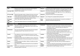 Key Dates Key Characters 1471 Edward IV of the House of York