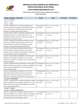 República Bolivariana De Venezuela Junta Nacional Electoral Elecciones Regionales 2017 Centros De Capacitación De Las Mesas Electorales Nivel Nacional