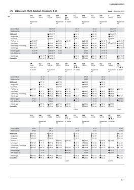 672 Wädenswil - (Arth-Goldau) - Einsiedeln Stand: 2