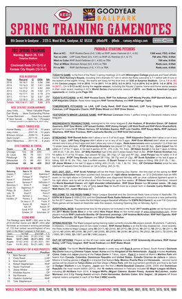 SPRING TRAINING GAMENOTES 8Th Season in Goodyear