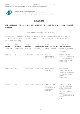 商標註冊續期 Section Name: Trade Mark Registrations Renewed