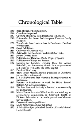 Chronological Table