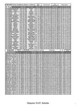 Dopuna 10.07. Subota 1 Dupla Prvo Poluvreme-Kraj Ukupno Golova STAR Betfriendly Club Matches (2X45min
