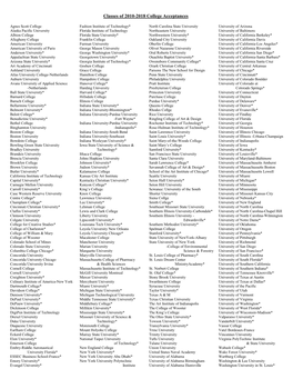 Classes of 2010-2018 College Acceptances