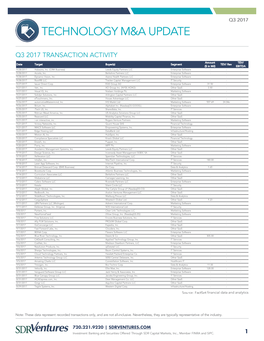 Technology M&A Update Q3 2017