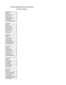 World of Outlaws Top 5.Xlsx