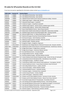 ID Codes for GP Practice Records on the 111 Dos