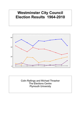 Westminster City Council Election Results 1964-2010