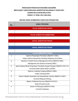 Ringkasan Perakuan Dokumen Akademik Mesyuarat Jawatankuasa Akreditasi Bilangan 4 Tahun 2021 Agensi Kelayakan Malaysia Tarikh: 27 April 2021 (Selasa)