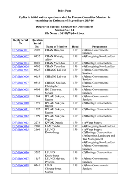 Replies to Initial Written Questions Raised by Finance Committee Members in Examining the Estimates of Expenditure 2015-16