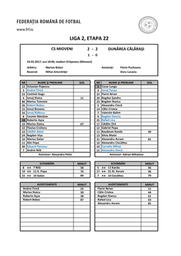 Liga 2, Etapa 22