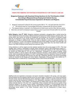 Bulgarian Employers with Downbeat Hiring Intentions