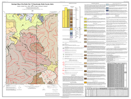 Geologic Map of the Butte City 7.5' Quadrangle, Butte County, Idaho