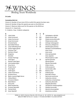 Bird List Column A: Number of Tours (Out of 21) on Which This Species Has Been Seen