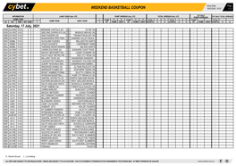 Weekend Basketball Coupon 15/07/2021 10:07 1 / 2