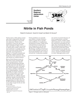 Nitrite in Fish Ponds