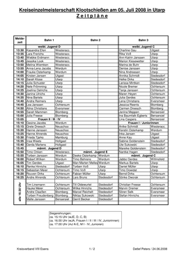 Kreiseinzelmeisterschaft Klootschießen Am 05. Juli 2008 in Utarp Z E I T P L Ä N E