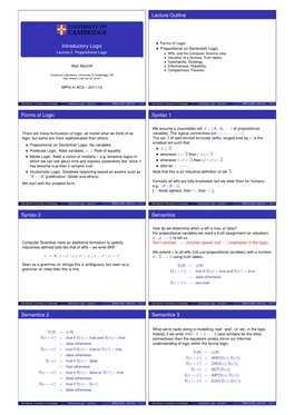 Introductory Logic Lecture Outline Forms of Logic Syntax 1 Syntax 2 Semantics Semantics 2 Semantics 3