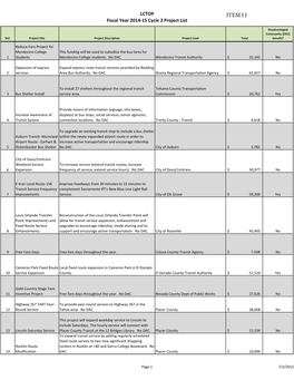 Copy of LCTOP 14-15 Cycle 2 Final Projects.Xlsx