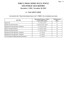 Whcn, Wkss, Wpop, Wucs, Wwyz Eeo Public File Report I. Vacancy List